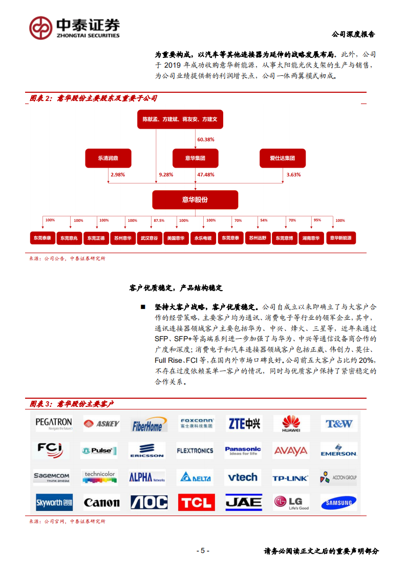 意华股份-通信连接器龙头，5G打开新空间，一体两翼协同发展-200311.pdf 第5页