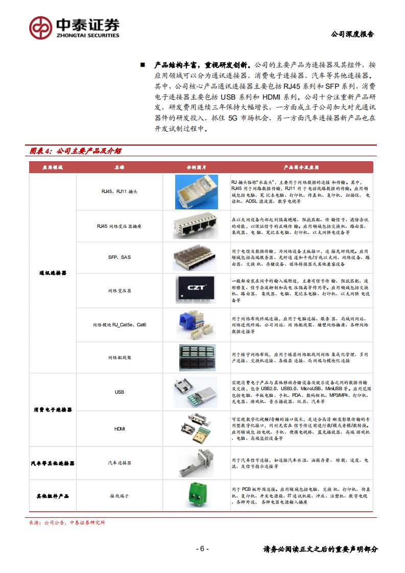 意华股份-通信连接器龙头，5G打开新空间，一体两翼协同发展-200311.pdf 第6页