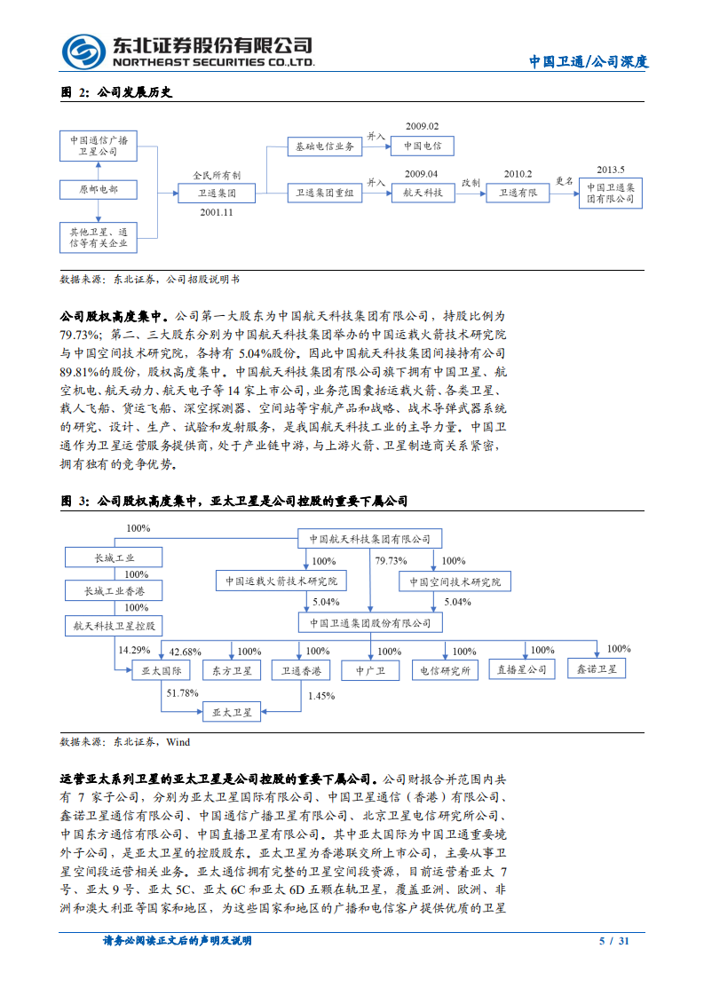 中国卫通-国内通信卫星运营龙头，卫星互联网促发展-210331.pdf 第5页