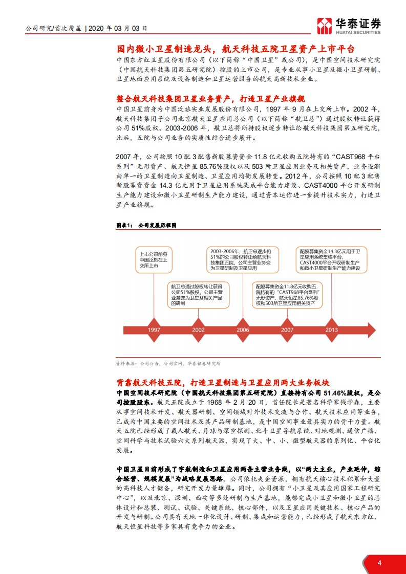 中国卫星-微小卫星龙头，航天产业核心标的-200303.pdf 第4页