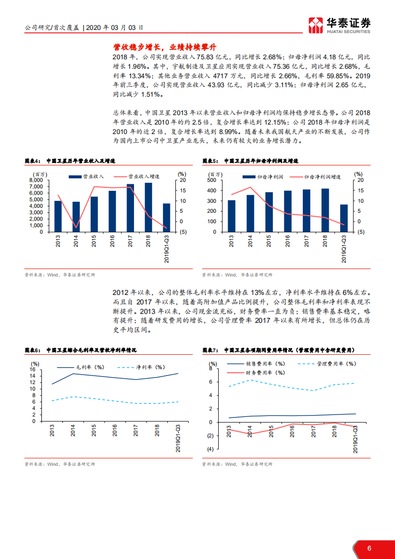 中国卫星-微小卫星龙头，航天产业核心标的-200303.pdf 第6页