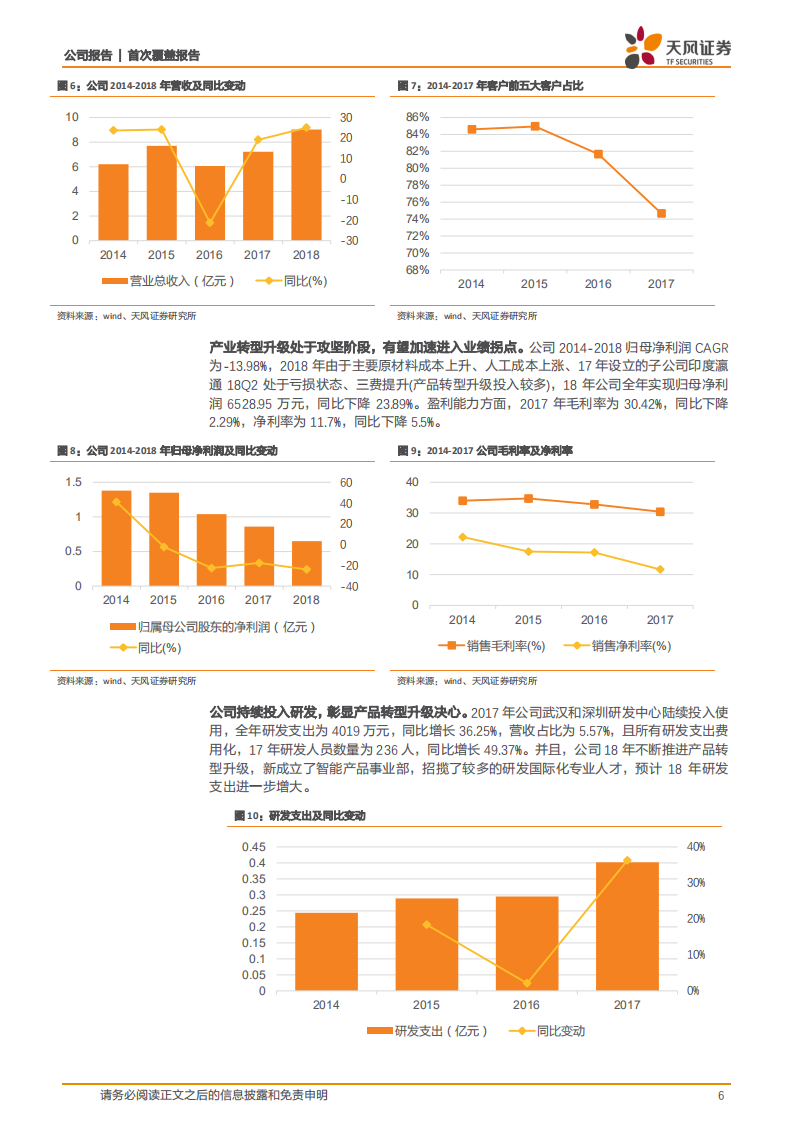 瀛通通讯：微电声领先企业，坚定“大声学，大传输”转型升级.pdf 第6页