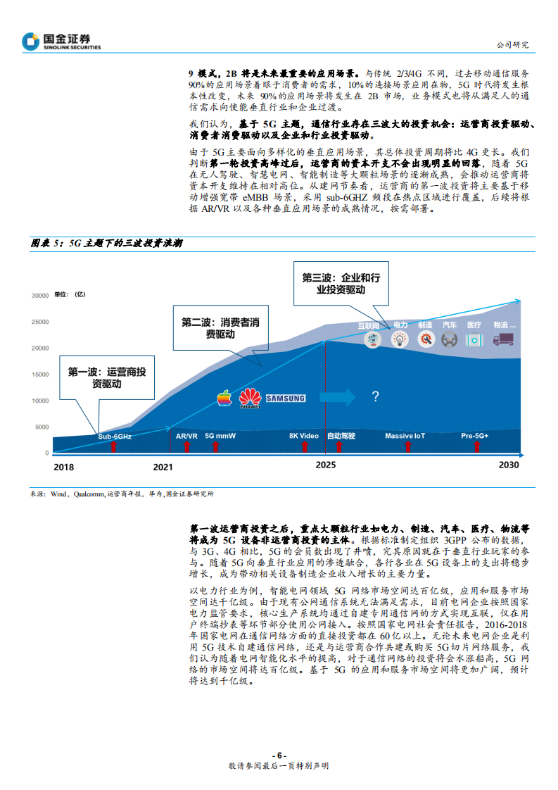 中兴通讯-“中兴”在5G黎明，我们为什么看好中兴通讯到3000亿市值-200217.pdf 第6页