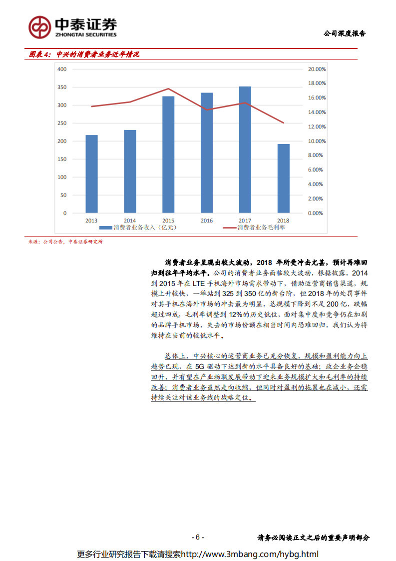 中兴通讯-5G新起点，网络创新凸显主设备长期价值-190627.pdf 第6页