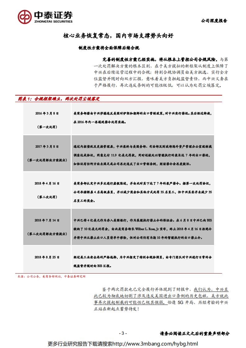 中兴通讯-5G新起点，网络创新凸显主设备长期价值-190627.pdf 第3页