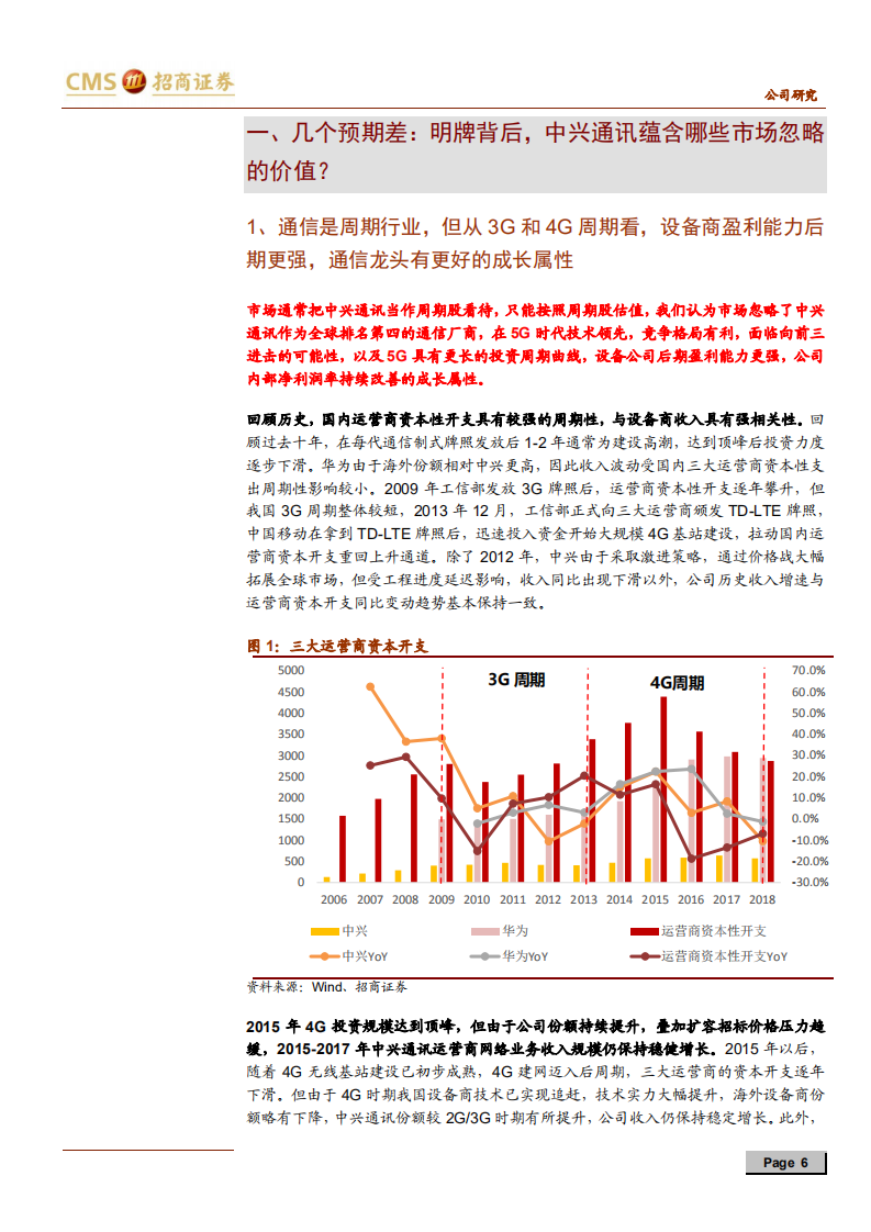 中兴通讯-5G龙头整装待发，兼论中兴短期估值和长期空间-200224.pdf 第6页