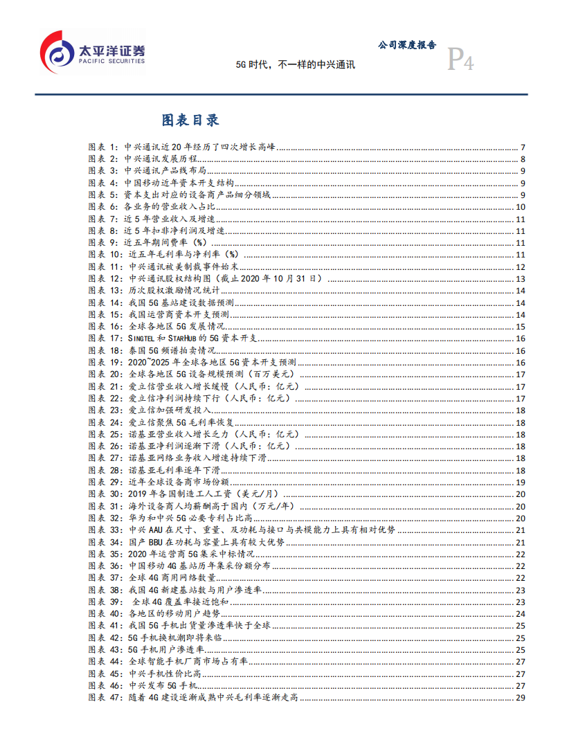 中兴通讯-公司深度报告：5G时代，不一样的中兴通讯-20201227.pdf 第4页