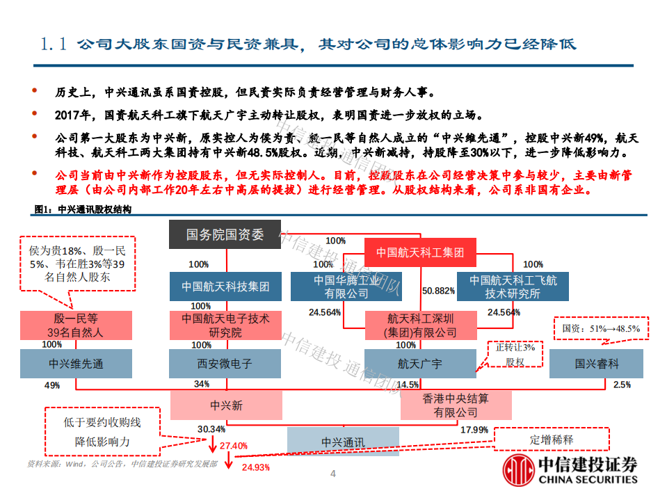 中兴通讯-5G主力，而今迈步从头越-200217.pdf 第4页