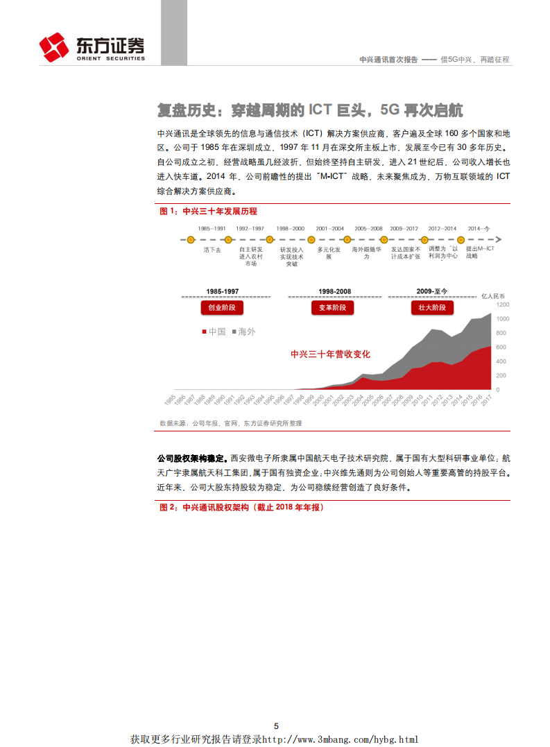中兴通讯-借5G中兴，再踏征程-190410.pdf 第5页