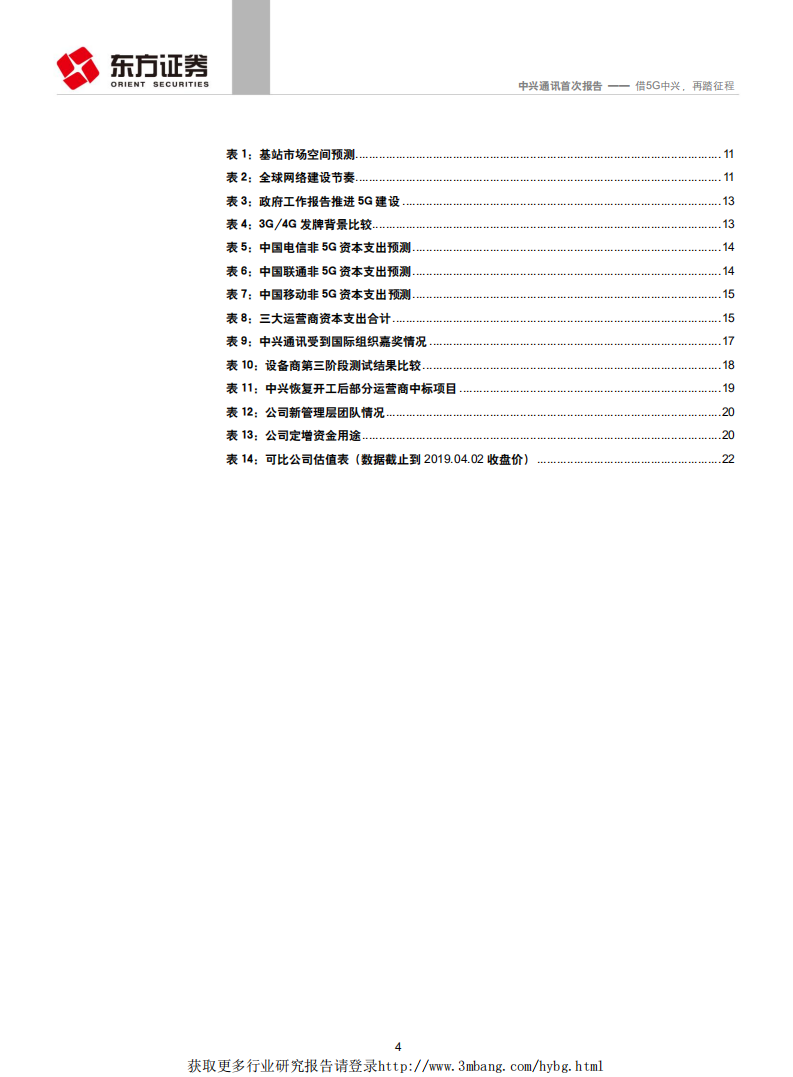 中兴通讯-借5G中兴，再踏征程-190410.pdf 第4页