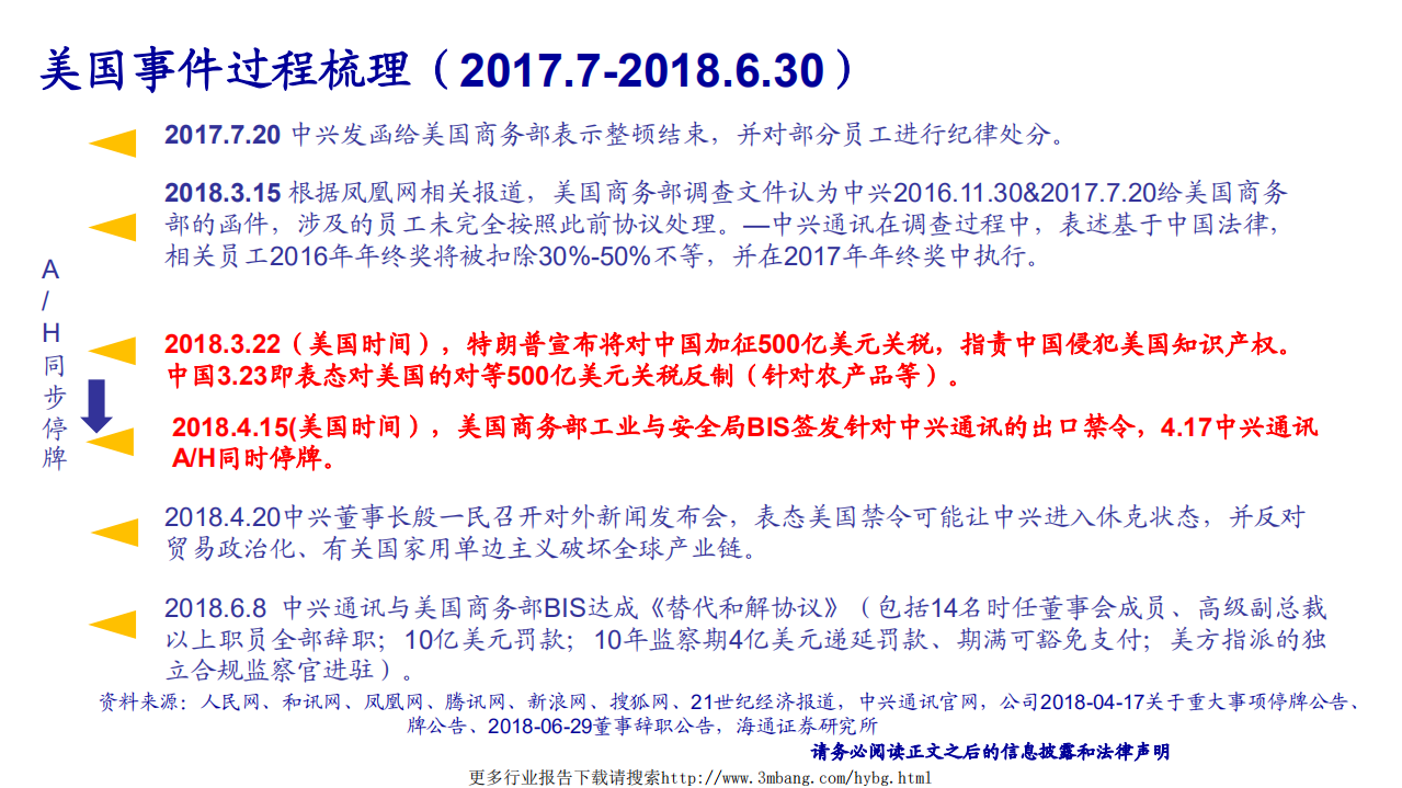 中兴通讯-深度研究：5G时代、寄予厚望-190606.pdf 第5页