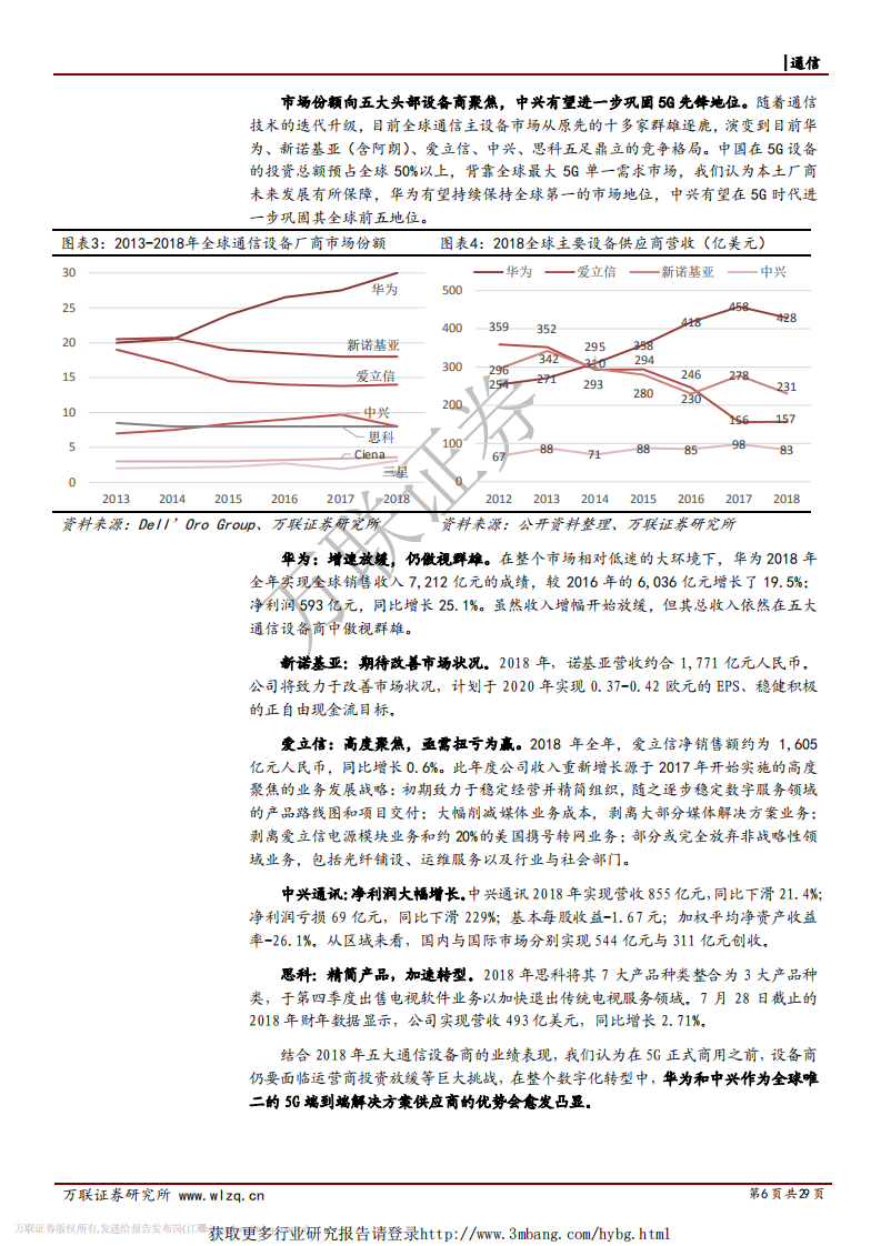 中兴通讯-首次覆盖：估值业绩双修复，通信设备龙头地位不容撼动-190411.pdf 第6页
