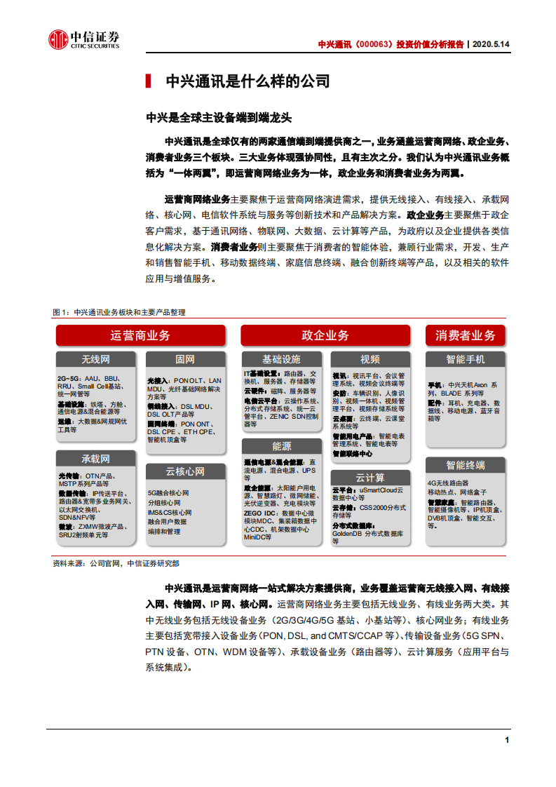 中兴通讯-投资价值分析报告：从技术领先走向市场领先-200514.pdf 第5页