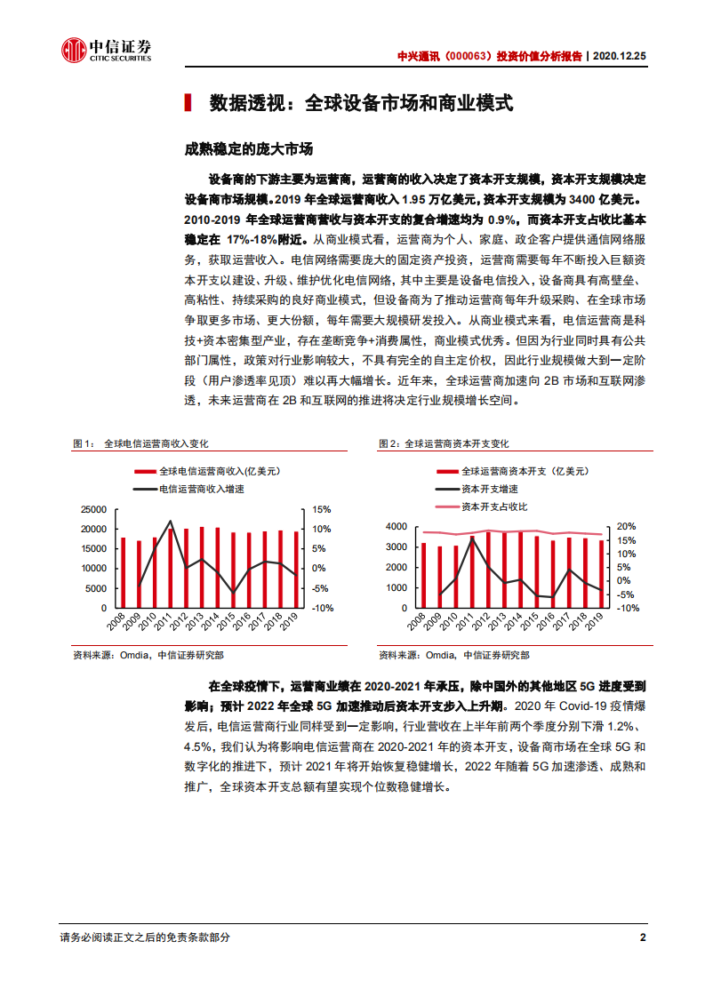 中兴通讯-投资价值分析报告：全球视角下重新看设备商及发展关键点-20201225.pdf 第5页
