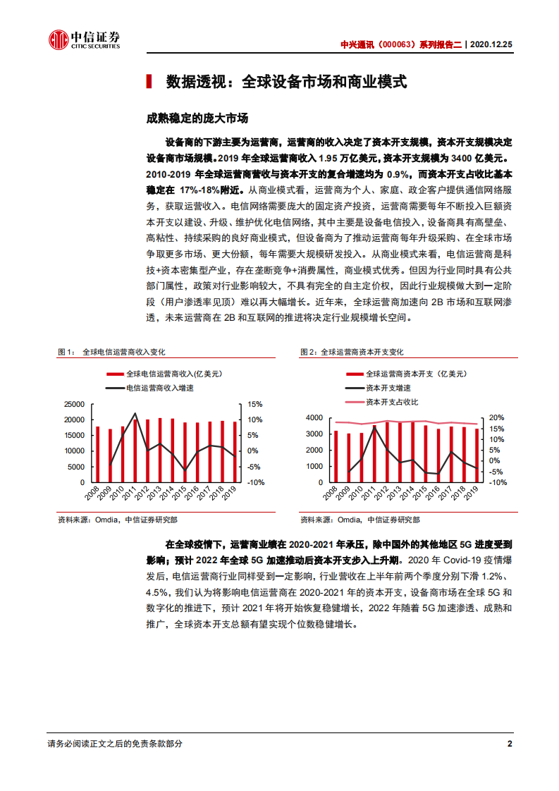 中兴通讯-系列报告二：全球视角下重新看设备商及发展关键点-20201225.pdf 第5页