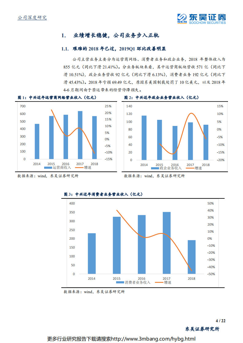 中兴通讯-业绩增长稳健，国内市场广阔叠加5G技术领先，5G商用扬帆起航-190615.pdf 第4页