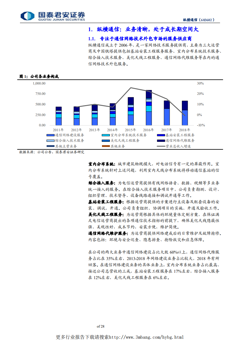 纵横通信-室内需求5G放量，迎来新一轮高成长，5G室分建设，纵横通信再创辉煌-190605.pdf 第4页