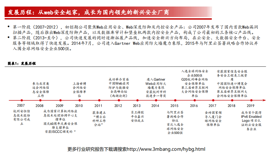 安恒信息-深度报告：科创板网络安全明星企业，新赛道驱动高成长-190621.pdf 第5页