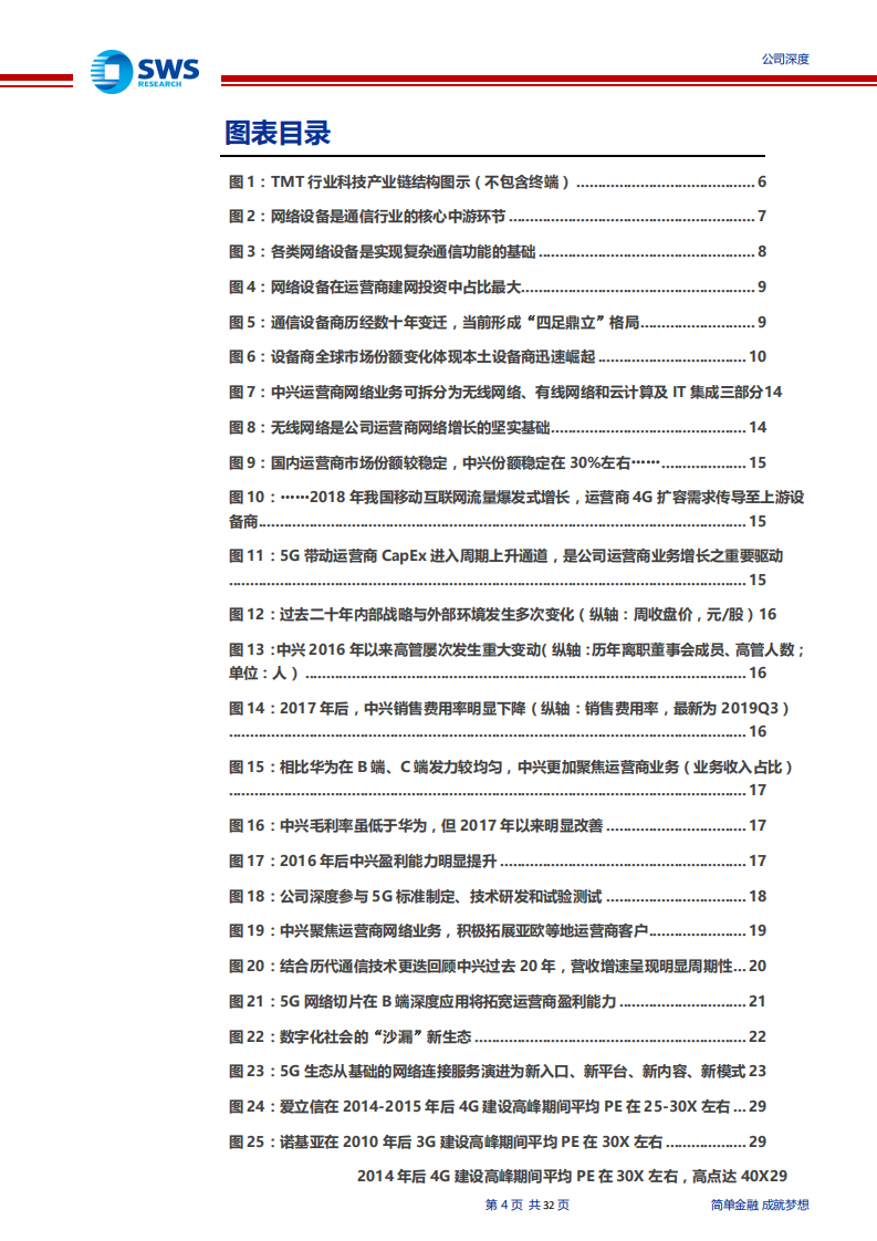 中兴通讯-浴火重生，TMT核心资产再启航-200216.pdf 第4页