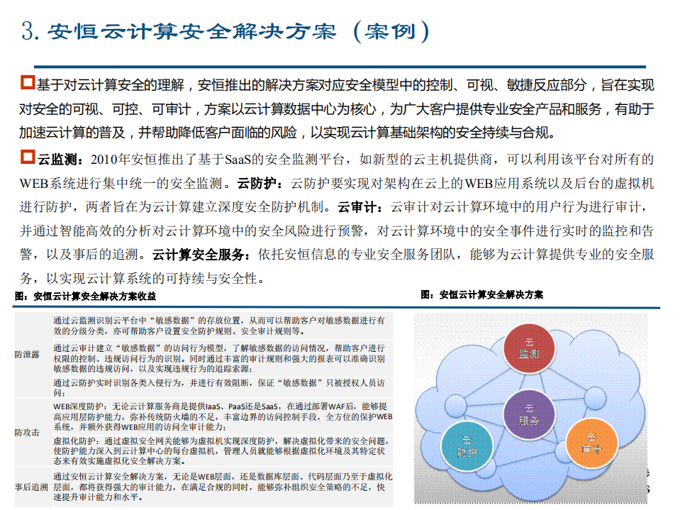 安恒信息：新一代网络安全领军企业，基于新场景安全产品和服务快速增长.pdf 第4页
