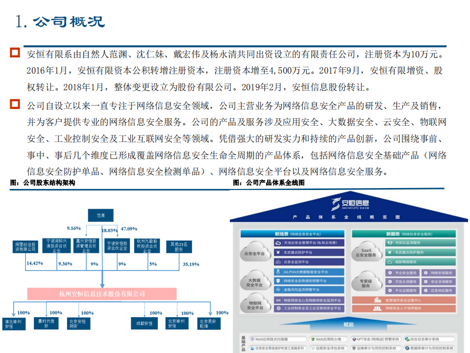 安恒信息：新一代网络安全领军企业，基于新场景安全产品和服务快速增长.pdf 第2页