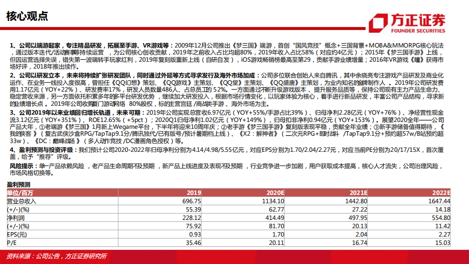 电魂网络-业绩回归增长轨道，手游有望迎来新突破-200512.pdf 第2页
