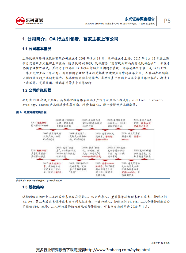 泛微网络-深度报告之一：OA办公软件龙头，引领OA生态潮流-190704.pdf 第5页