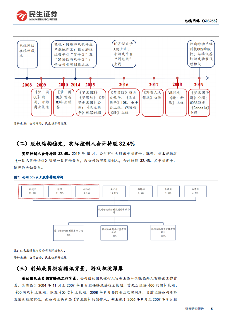 电魂网络-深度报告：《梦三国》经典再起，底部逆境反转-200327.pdf 第5页