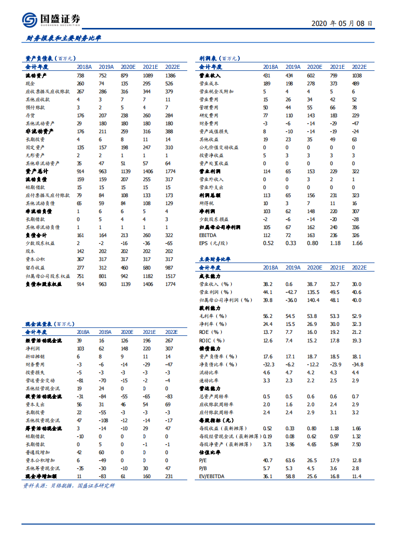 恒为科技-运营商释放网络基础架构订单，国产化拉动嵌入式平台增长-200508.pdf 第2页