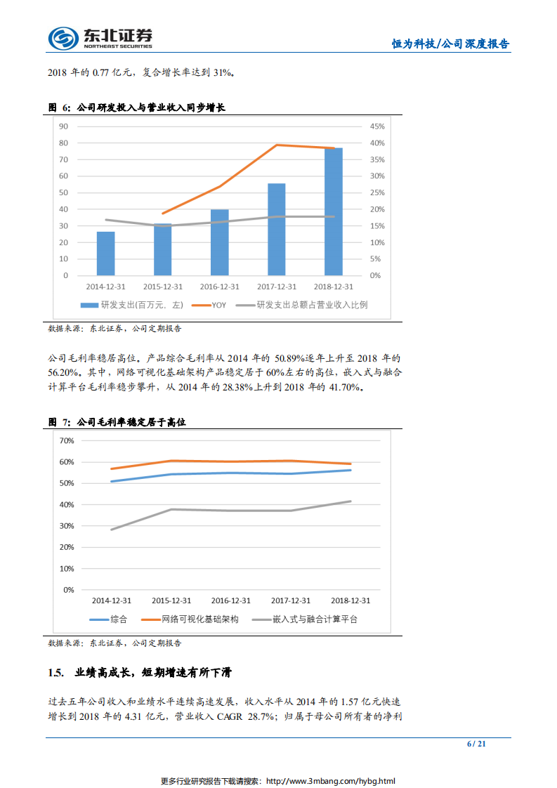 恒为科技-网络可视化领军者、自主可控践行者-190630.pdf 第6页