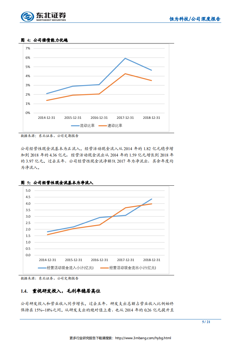 恒为科技-网络可视化领军者、自主可控践行者-190630.pdf 第5页