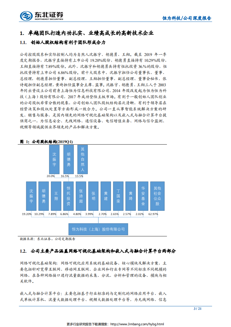 恒为科技-网络可视化领军者、自主可控践行者-190630.pdf 第3页