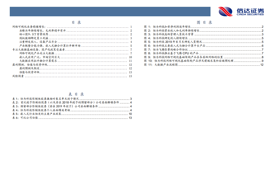 恒为科技-网络可视化前端龙头，布局国产智能计算-200222.pdf 第3页