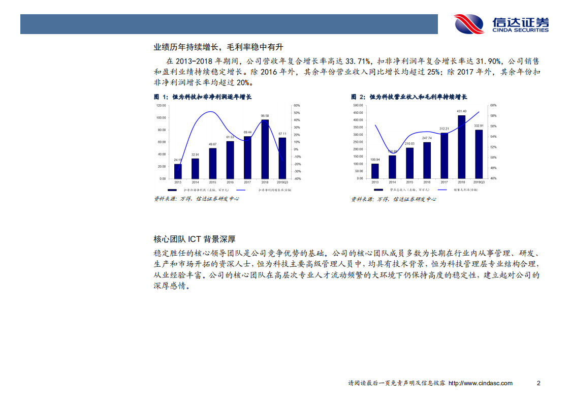 恒为科技-网络可视化前端龙头，布局国产智能计算-200222.pdf 第5页