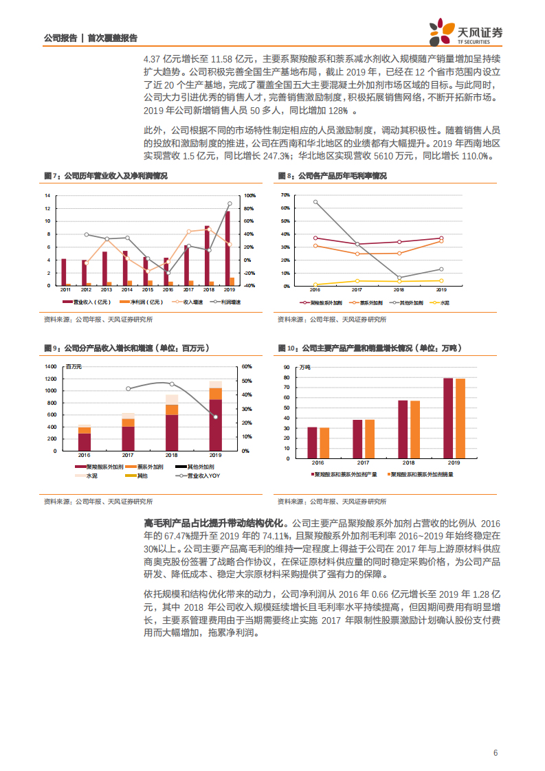 红墙股份-混凝土外加剂龙头，积极构筑全国销售网络-200527.pdf 第6页