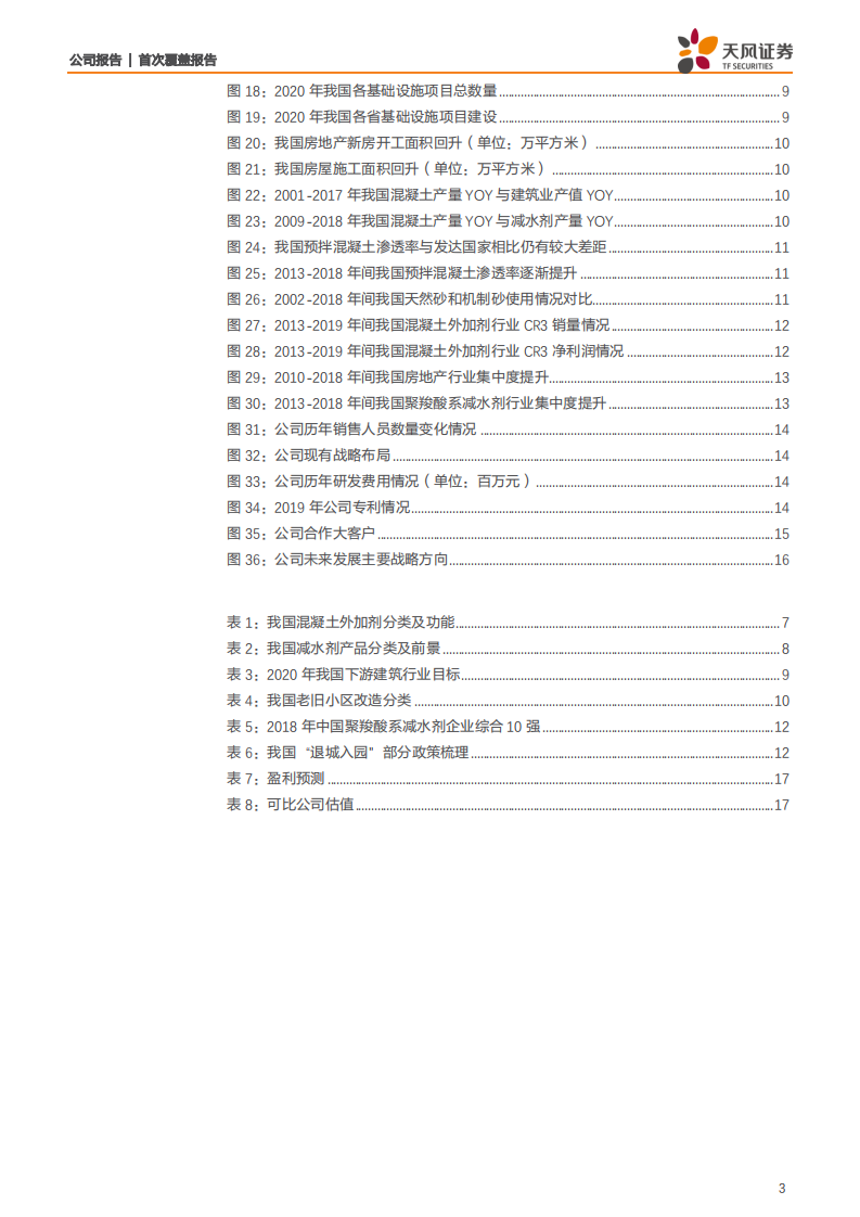 红墙股份-混凝土外加剂龙头，积极构筑全国销售网络-200527.pdf 第3页