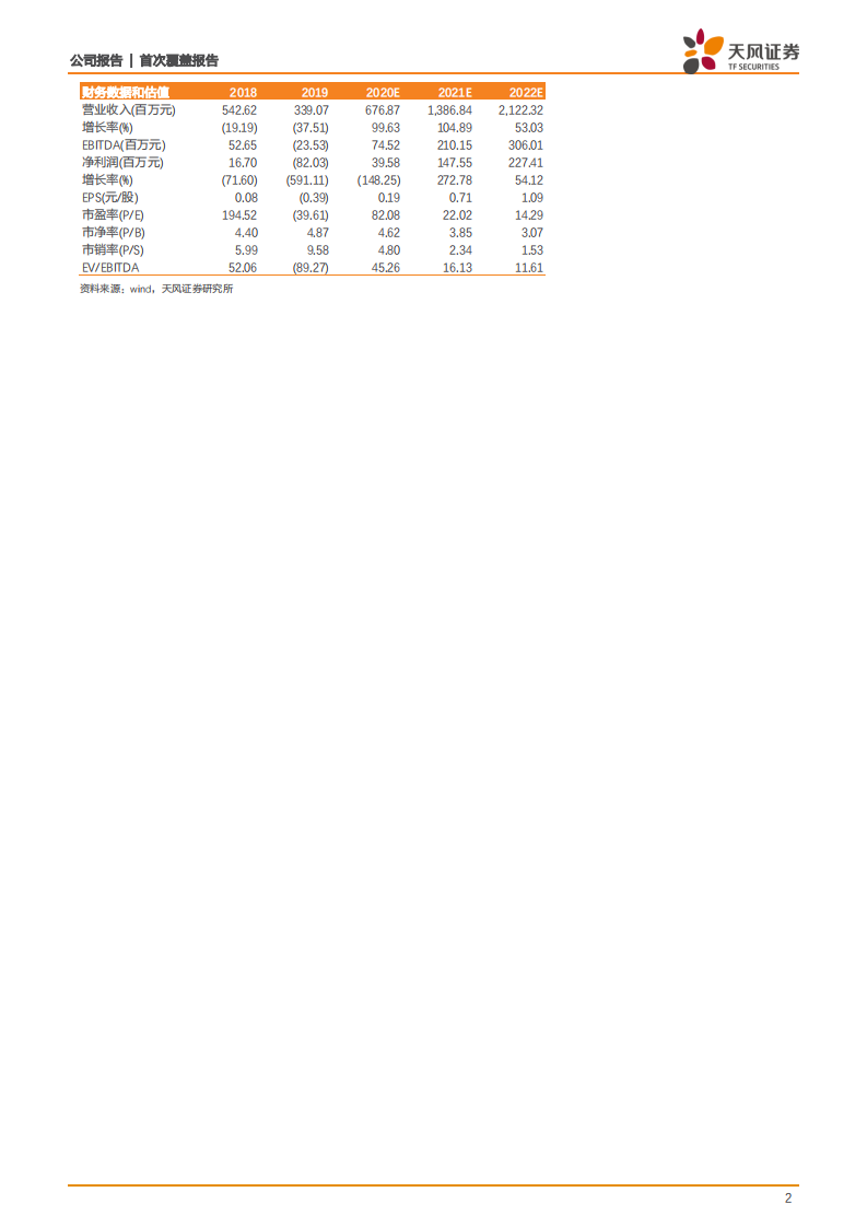 科信技术-科技浪潮新时代，信心满满成为网络能源领航者-20200730.pdf 第2页