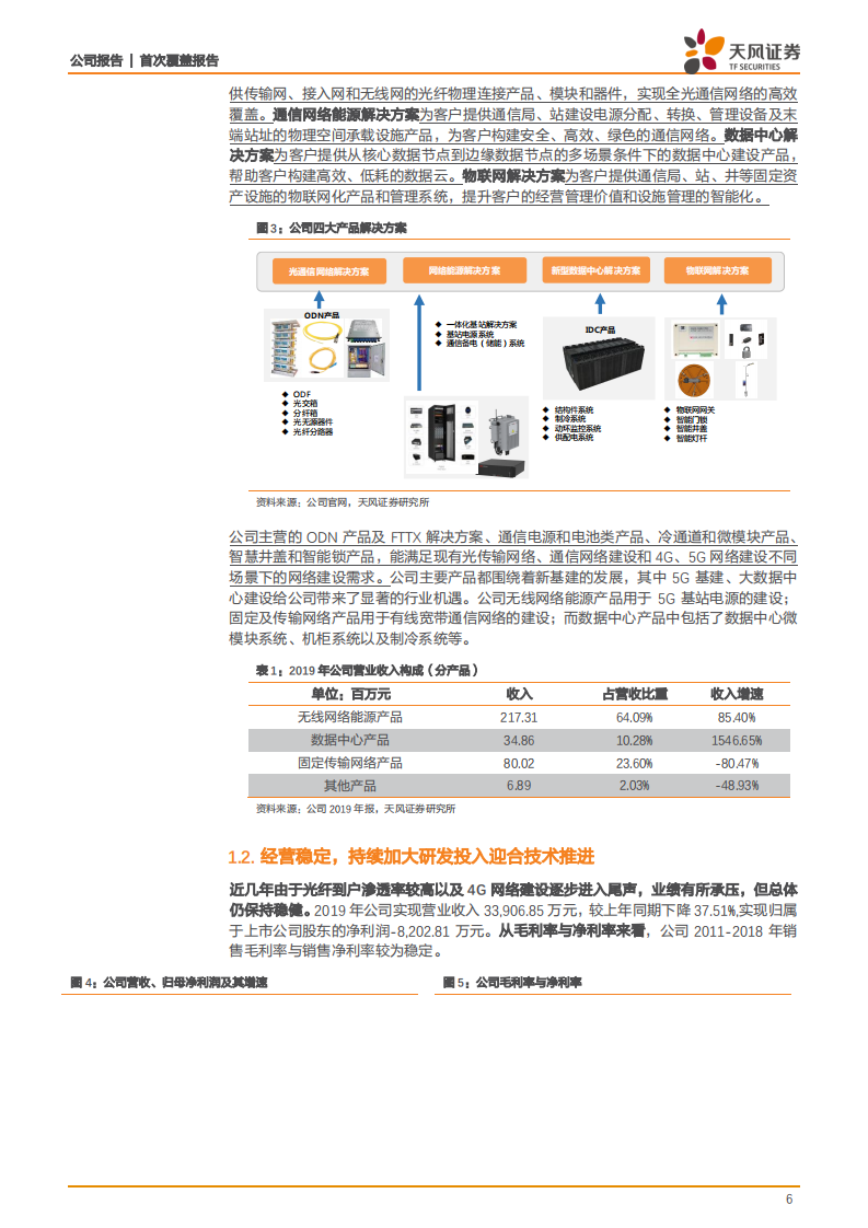 科信技术-科技浪潮新时代，信心满满成为网络能源领航者-20200730.pdf 第6页