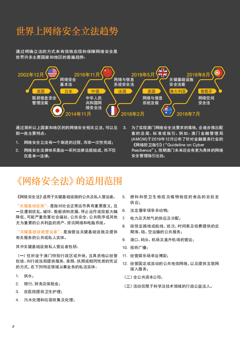 普华永道：认识澳门网络安全法及企业合规之路.pdf 第4页
