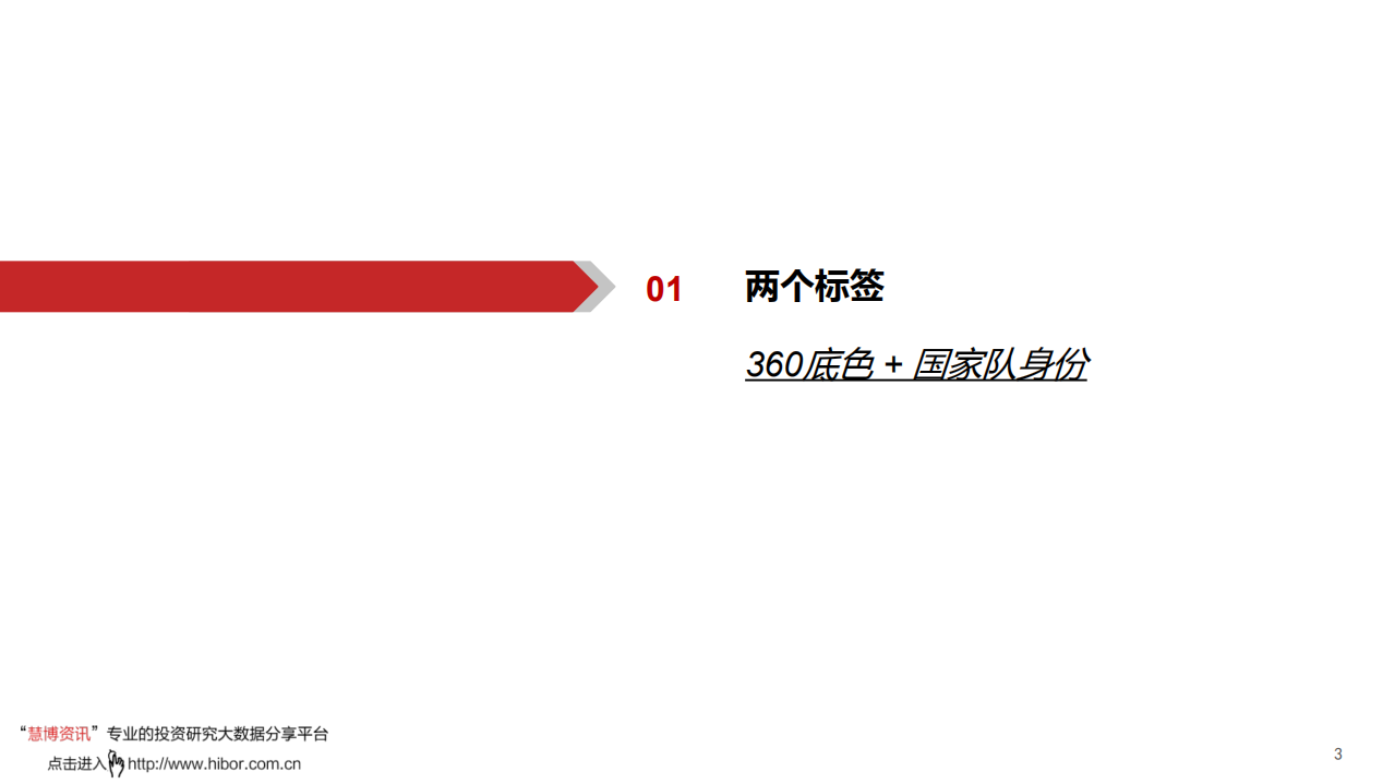 奇安信-狼性的网安新龙头-20201208.pdf 第4页