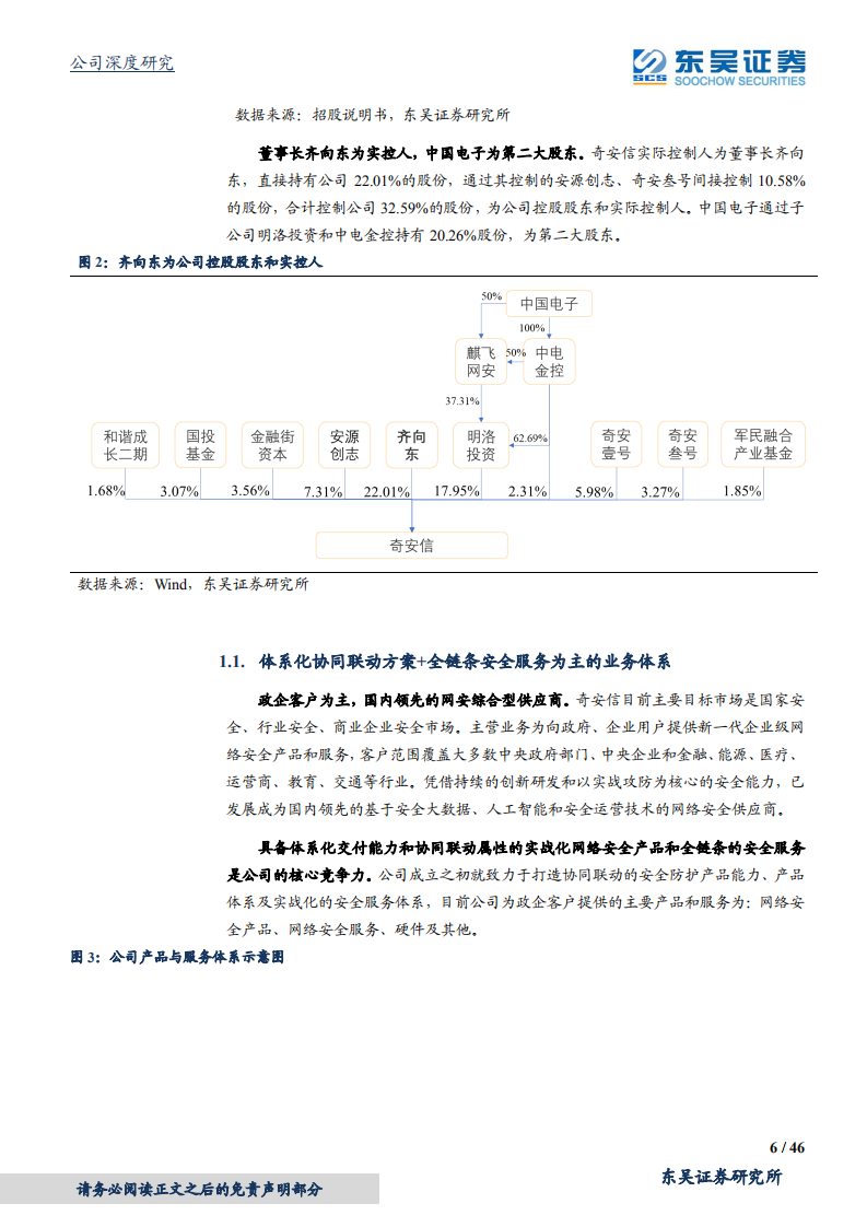奇安信-全面布局主动防御体系，新兴安全优势明显-2020201223.pdf 第6页