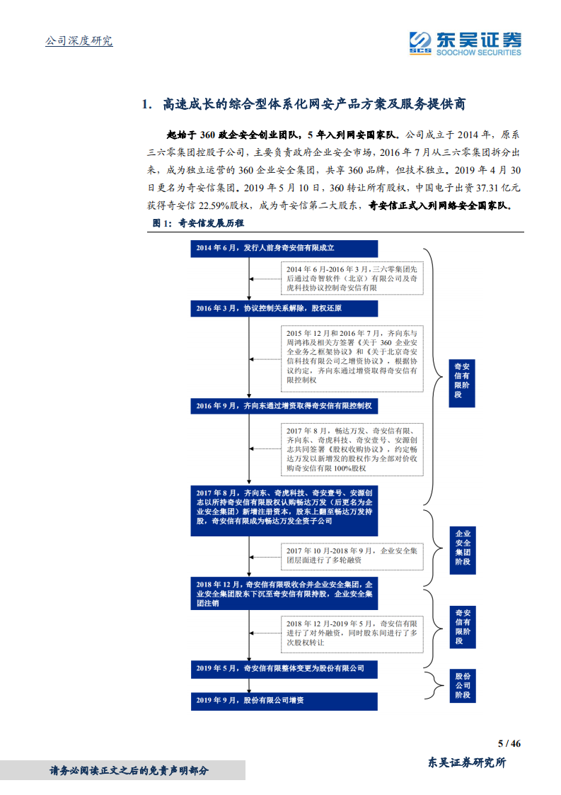 奇安信-全面布局主动防御体系，新兴安全优势明显-2020201223.pdf 第5页