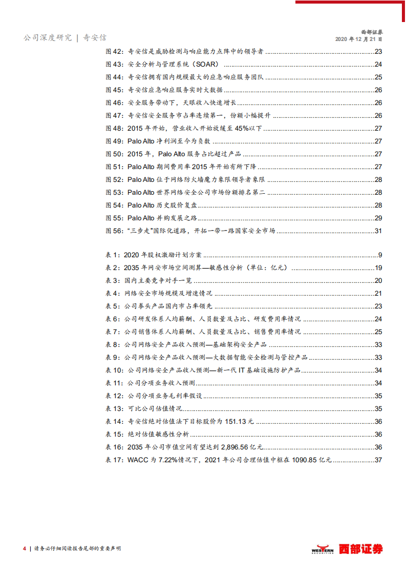 奇安信-首次覆盖报告：把握政企级网安风口，剑指全球顶级网安公司-20201221.pdf 第4页