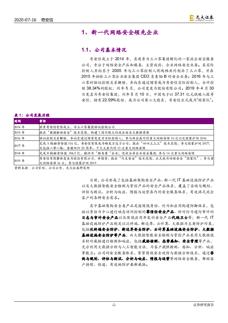 奇安信-新股定价报告：新一代网络安全巨头-20200716.pdf 第2页