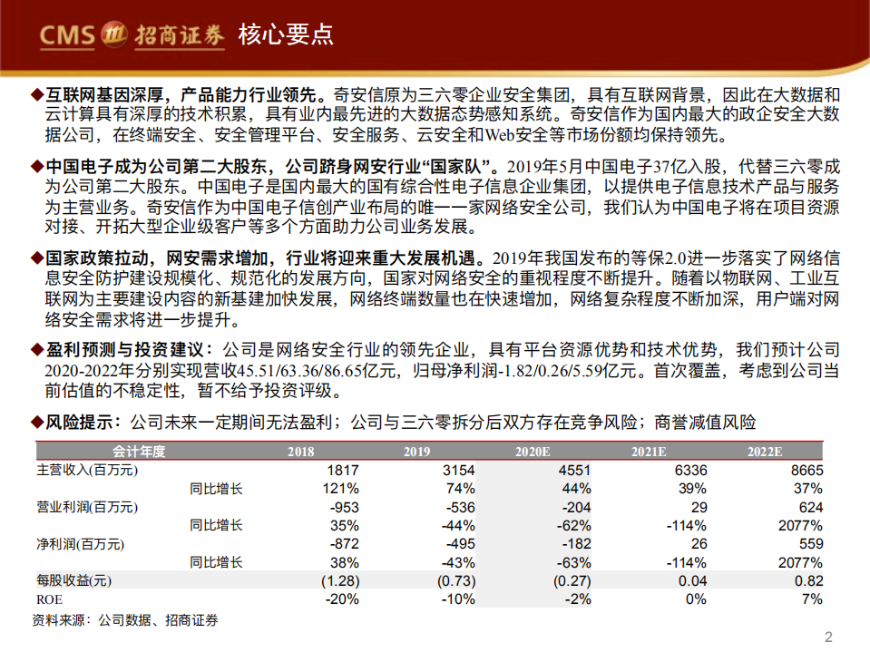 奇安信-精读新股系列（三）：快速成长的新贵网安龙头-20200721.pdf 第2页