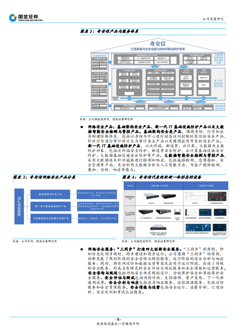奇安信-新网安领-210204.pdf 第6页