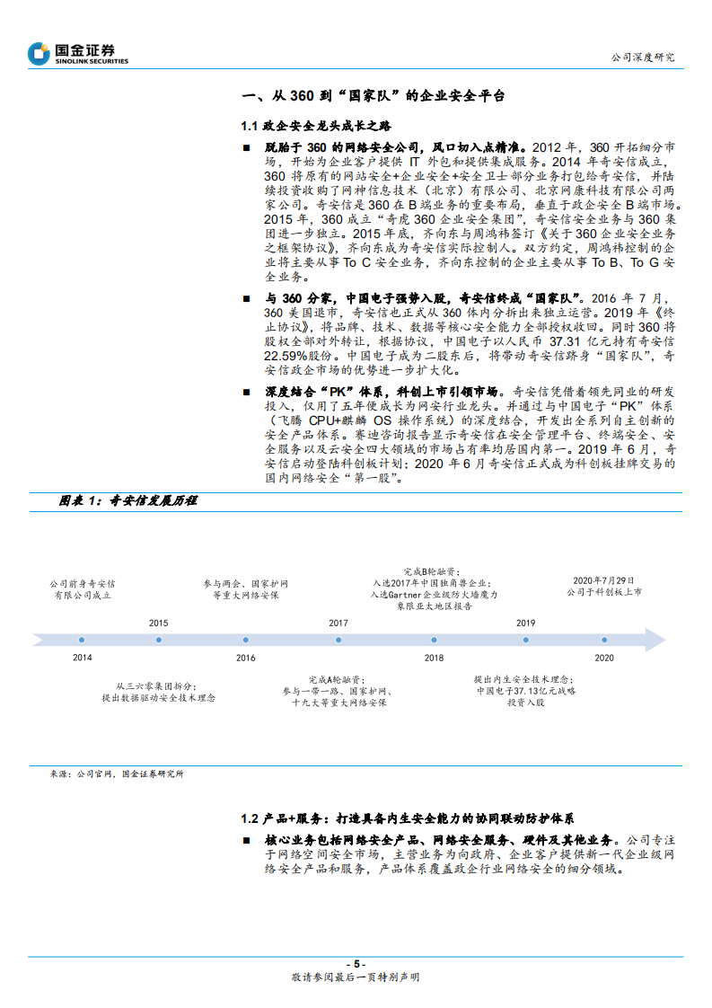 奇安信-新网安领-210204.pdf 第5页
