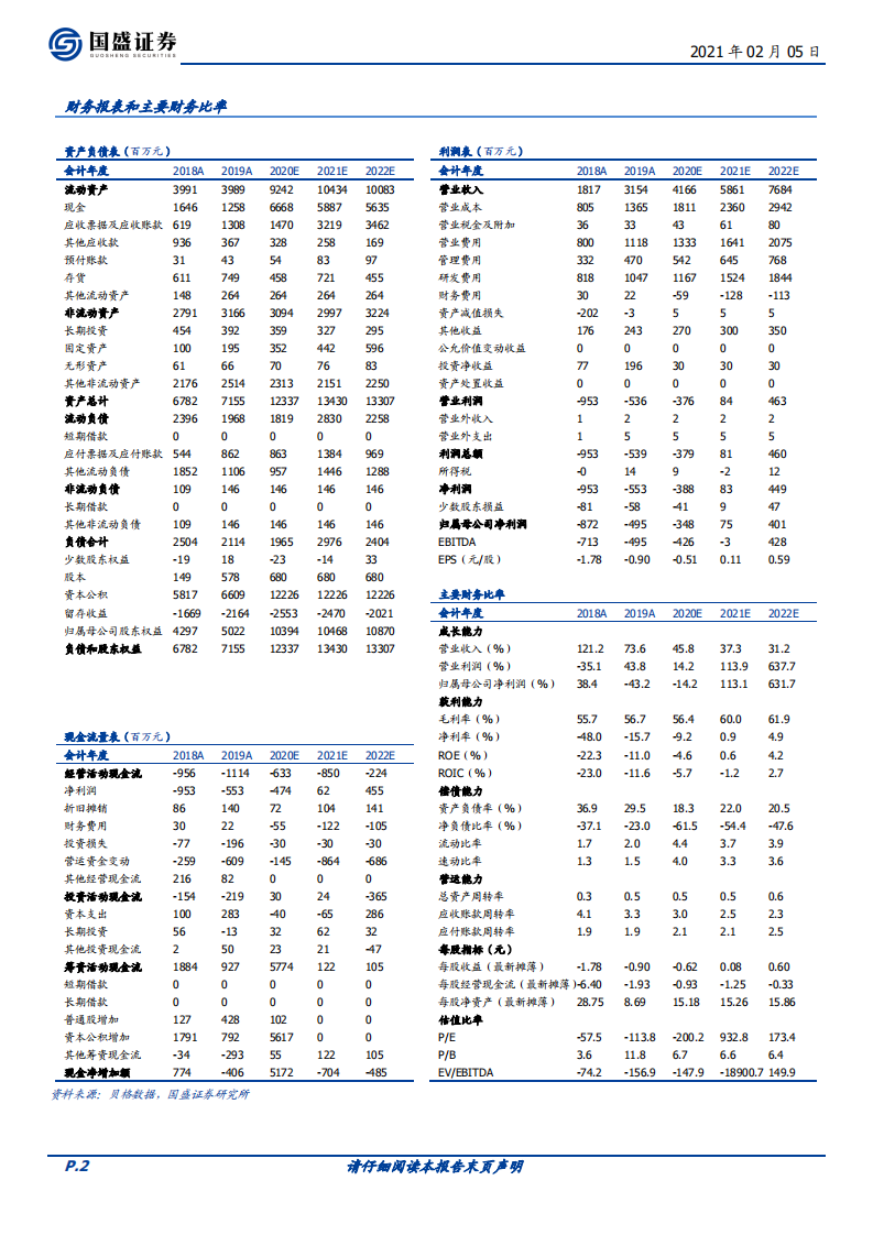 奇安信-主动防御领军者，规模效应与成长持续性被低估-210205.pdf 第2页