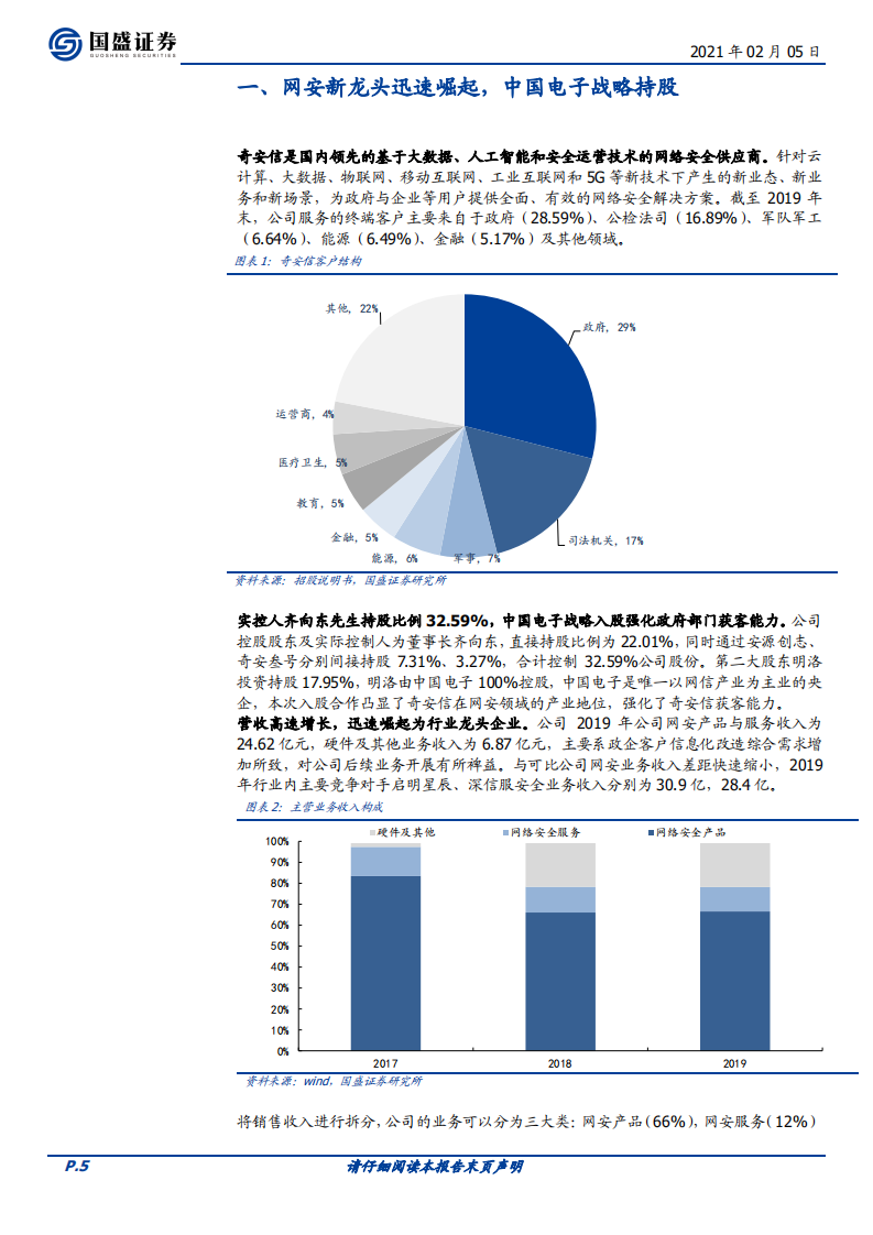 奇安信-主动防御领军者，规模效应与成长持续性被低估-210205.pdf 第5页
