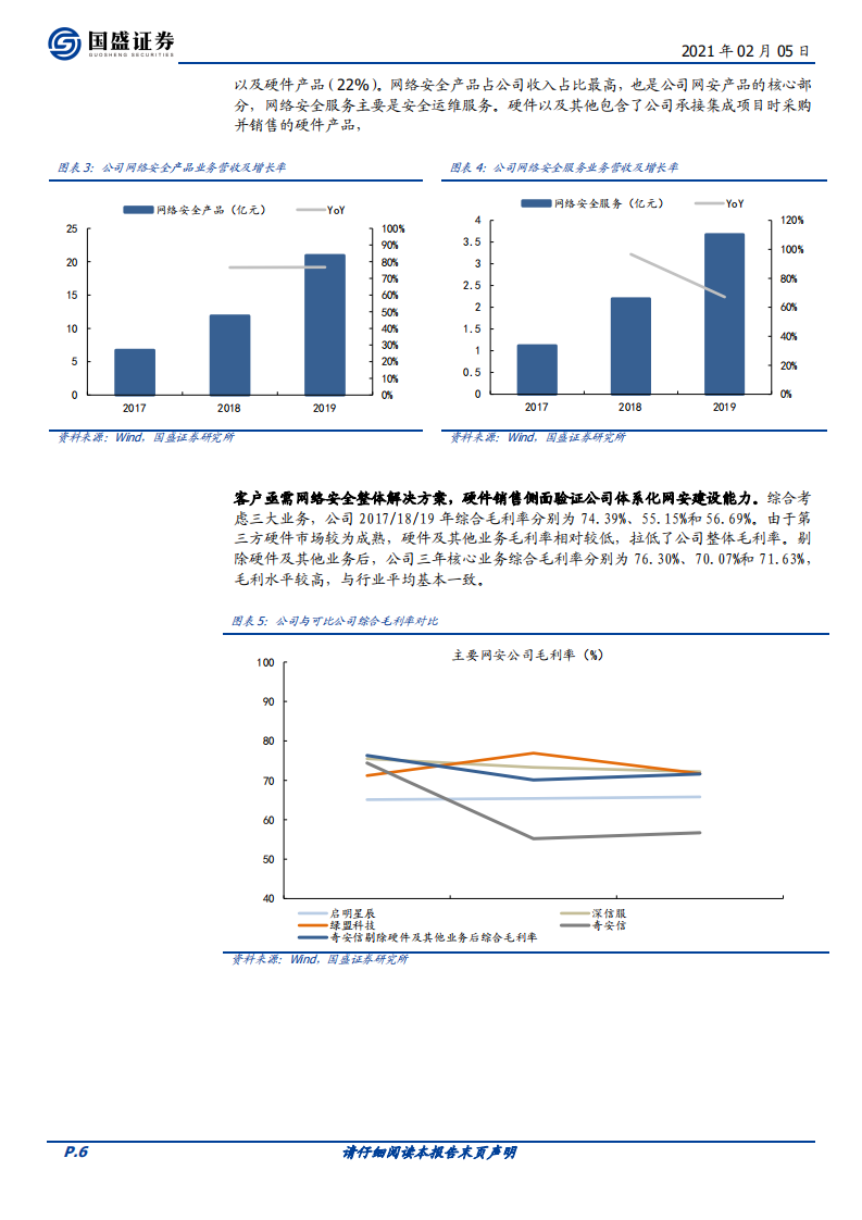 奇安信-主动防御领军者，规模效应与成长持续性被低估-210205.pdf 第6页